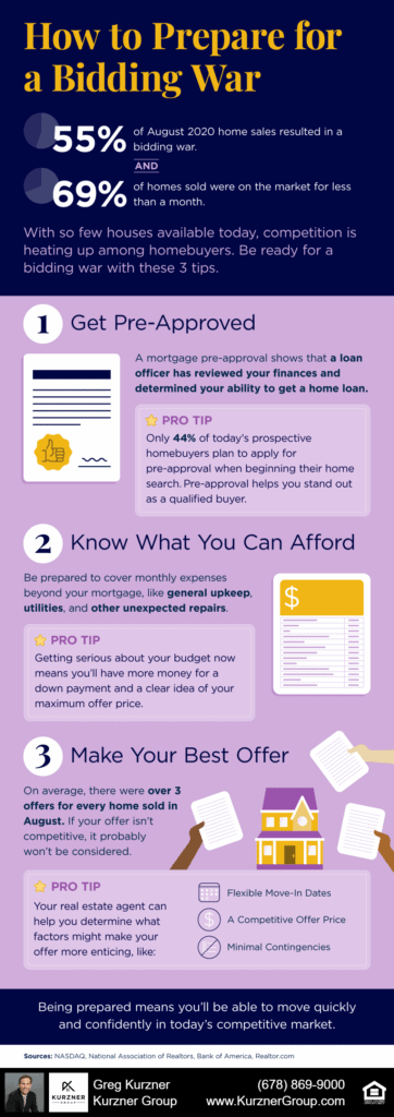 20201016 blog infographic