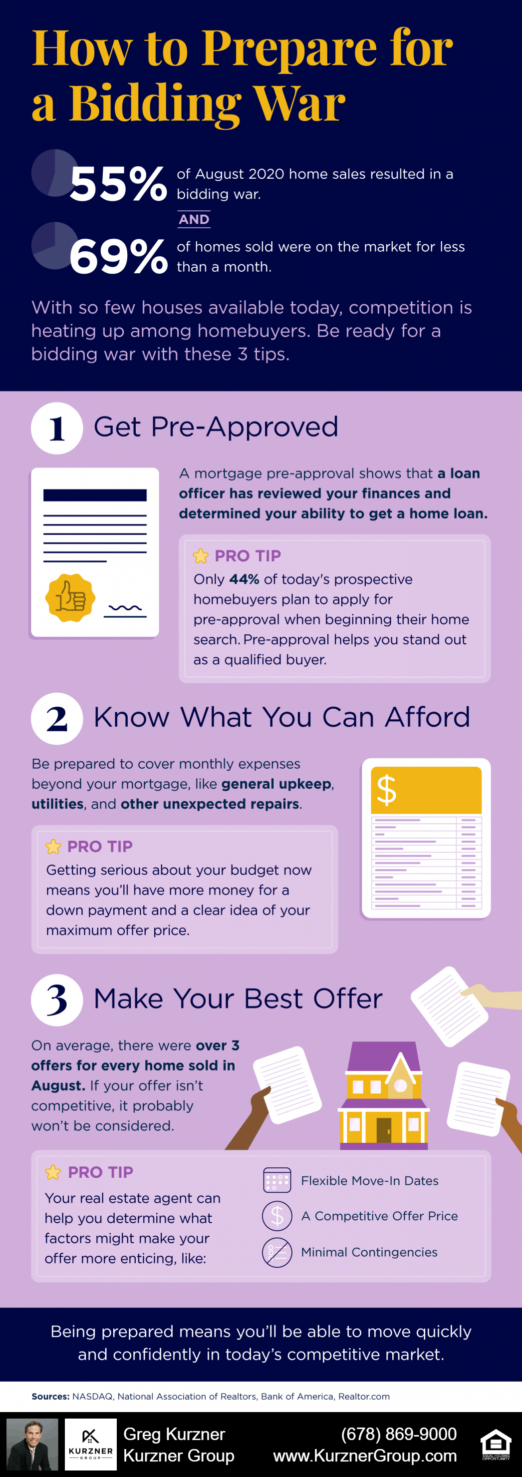 20201016 blog infographic