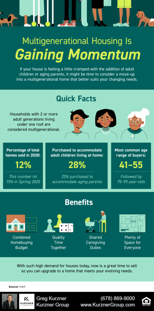 20210409 blog infographic