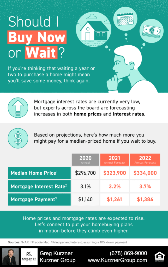 20210430 blog infographic