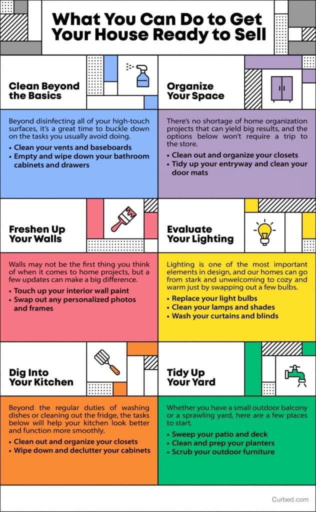 20200410 infographic