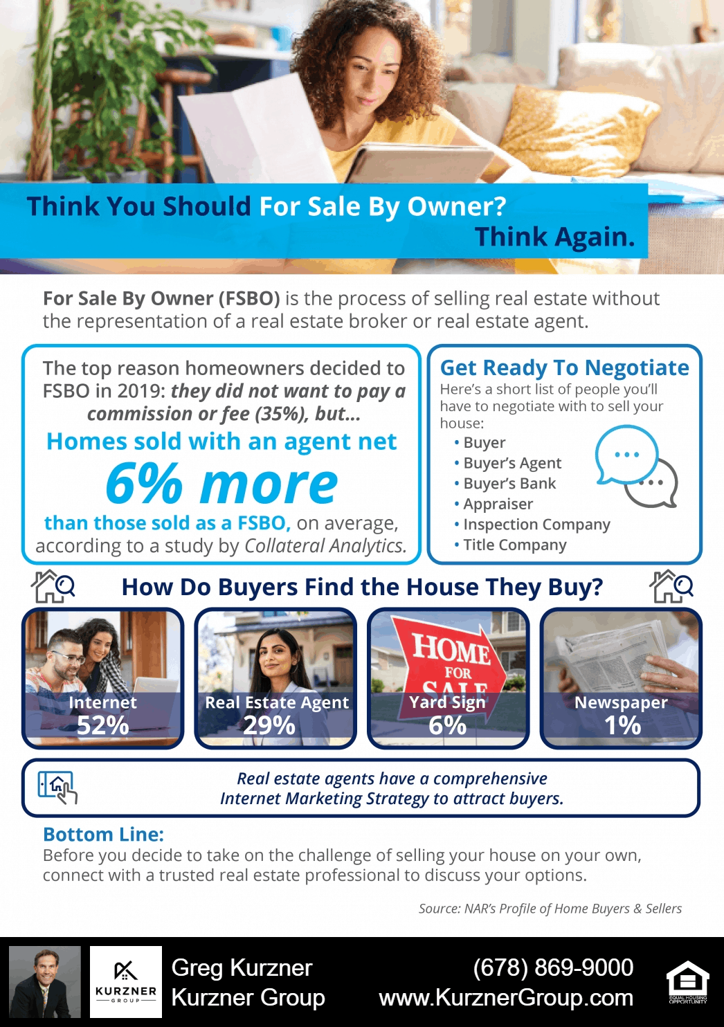 Think You Should For Sale By Owner? Think Again [INFOGRAPHIC]