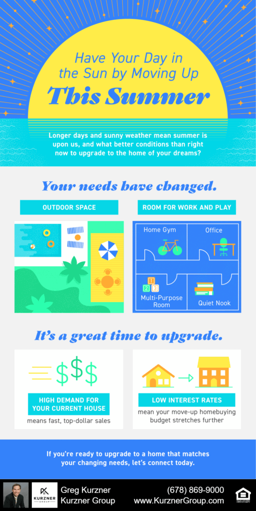 20210611 blog infographic
