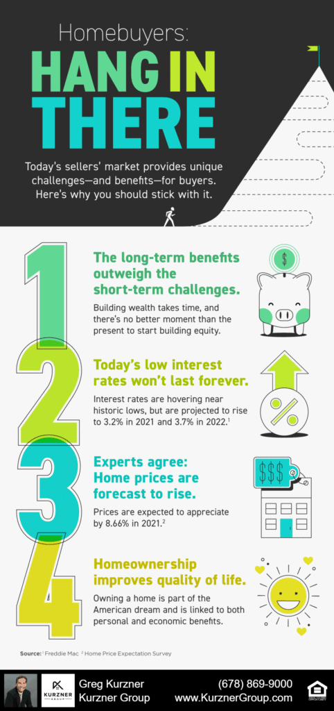Homebuyers: Hang in There [INFOGRAPHIC]