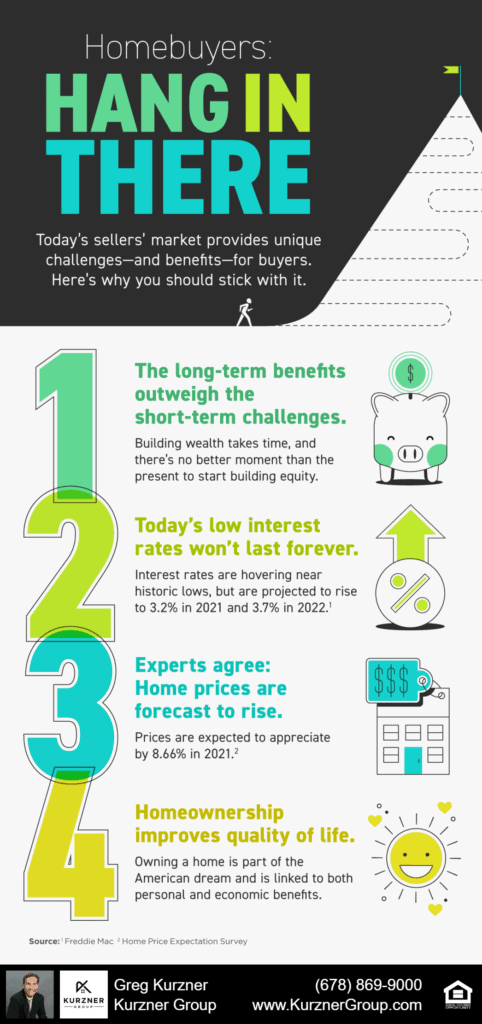 20210625 blog infographic