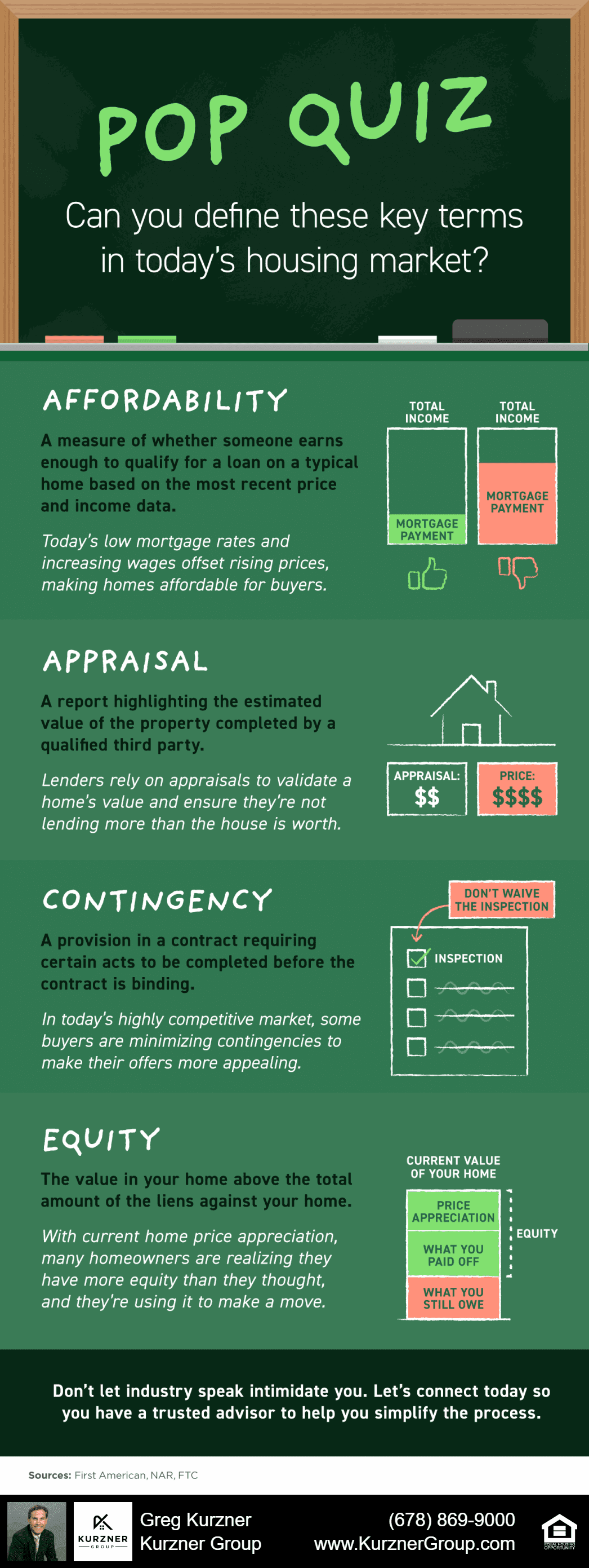 Pop Quiz: Can You Define These Key Terms in Today’s Housing Market? [INFOGRAPHIC]