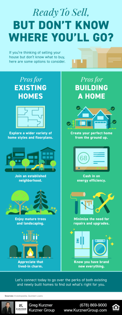 20210806 blog infographic
