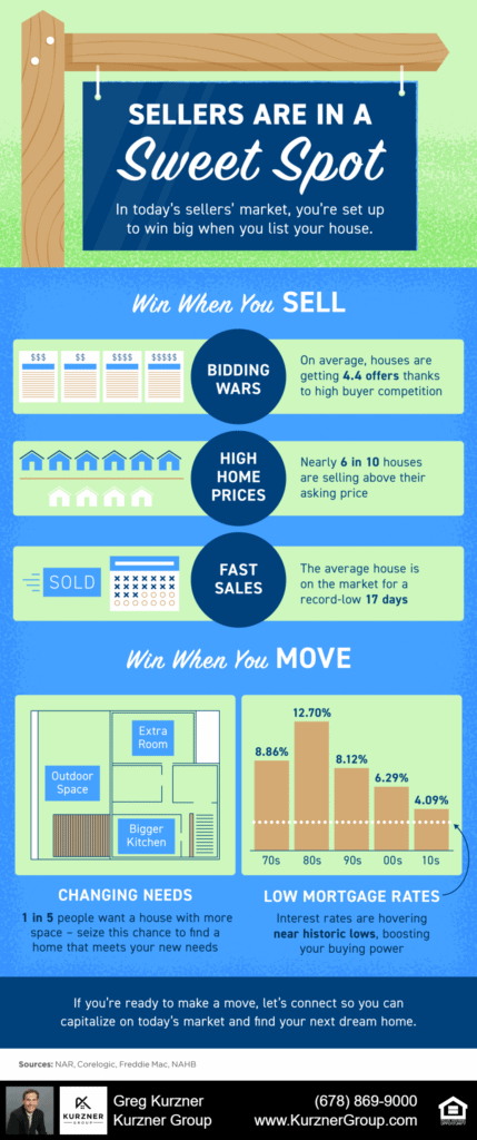 20210813 blog infographic