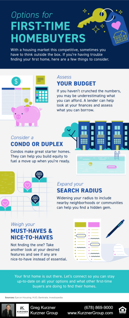20210820 blog infographic