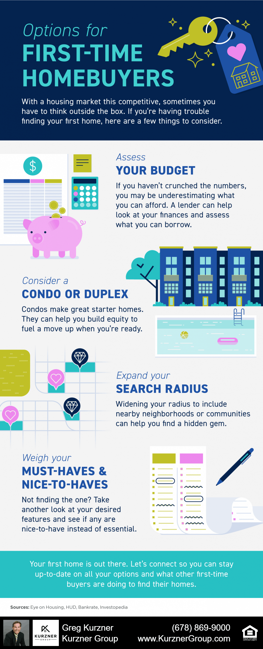 20210820 blog infographic