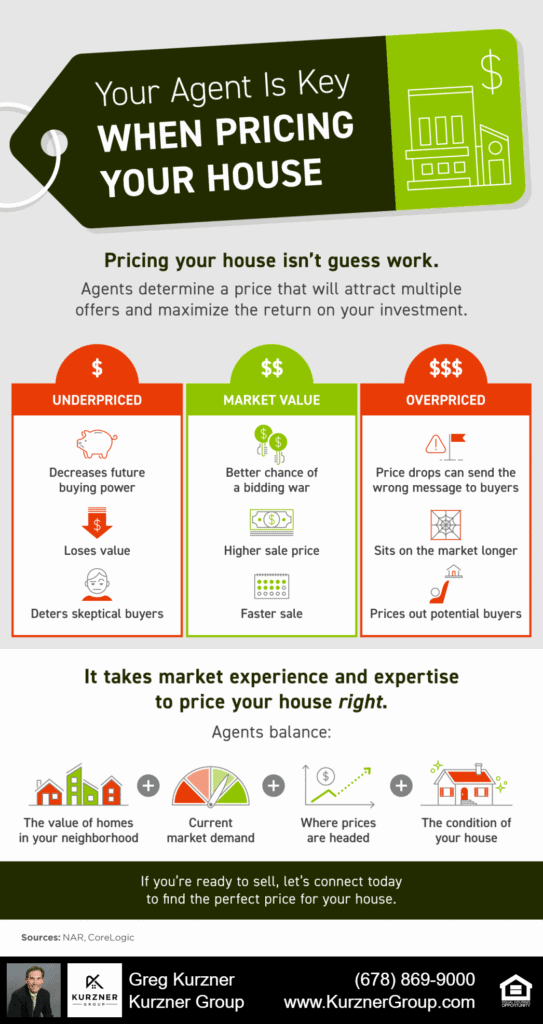 20210903 blog infographic