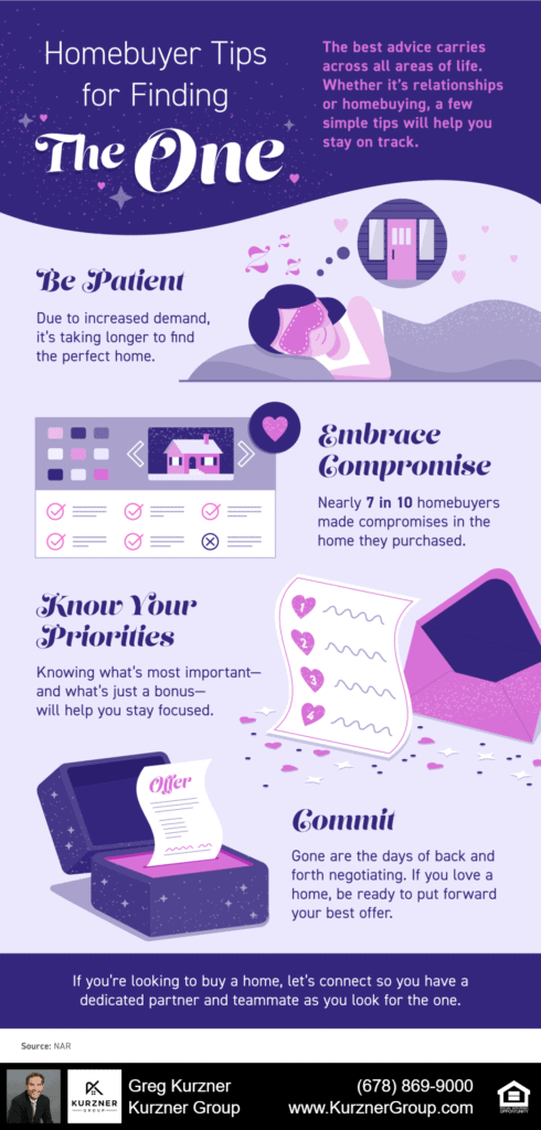 20211015 blog infographic