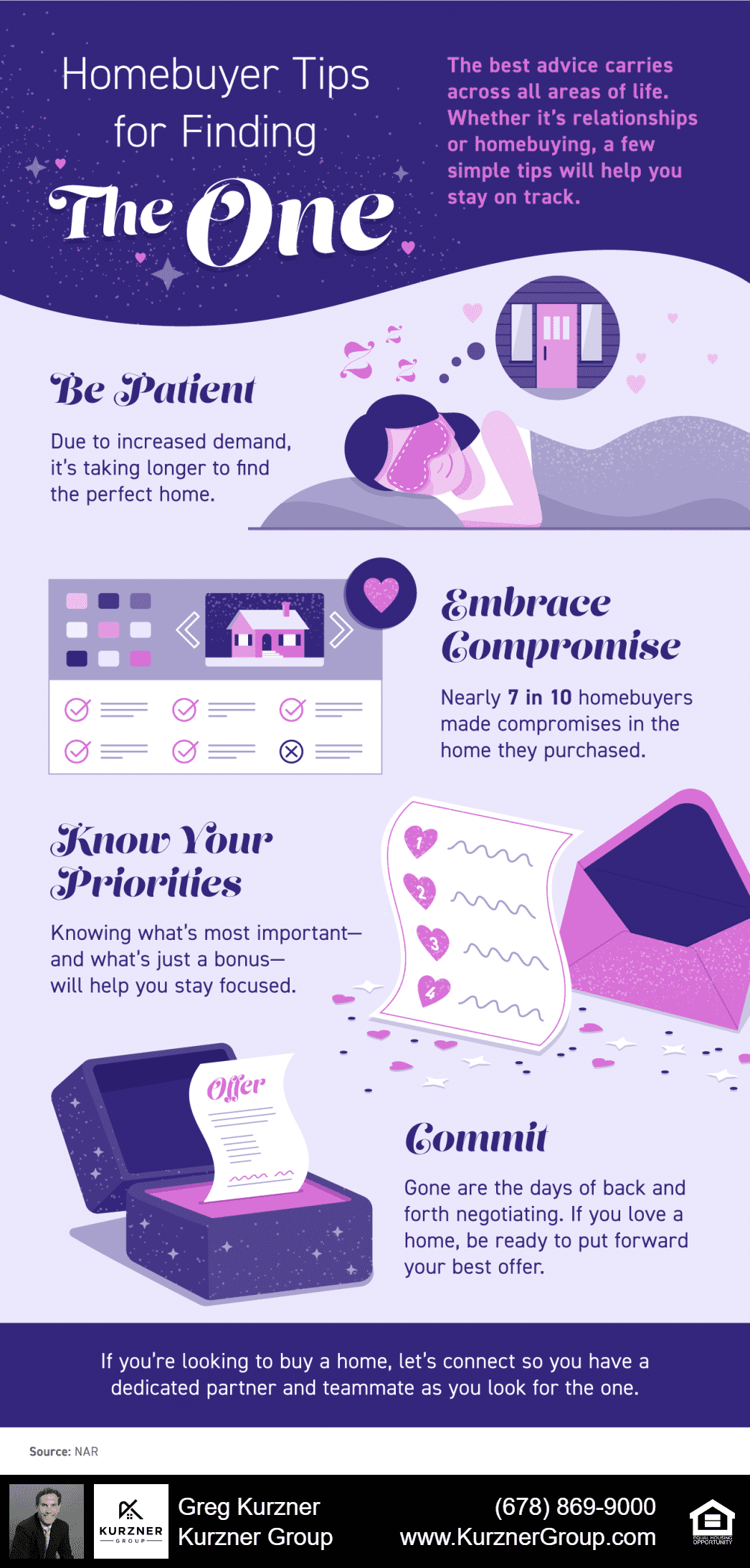 20211015 blog infographic