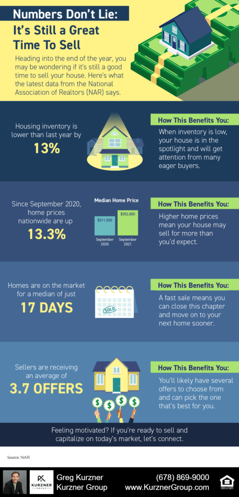20211105 blog infographic