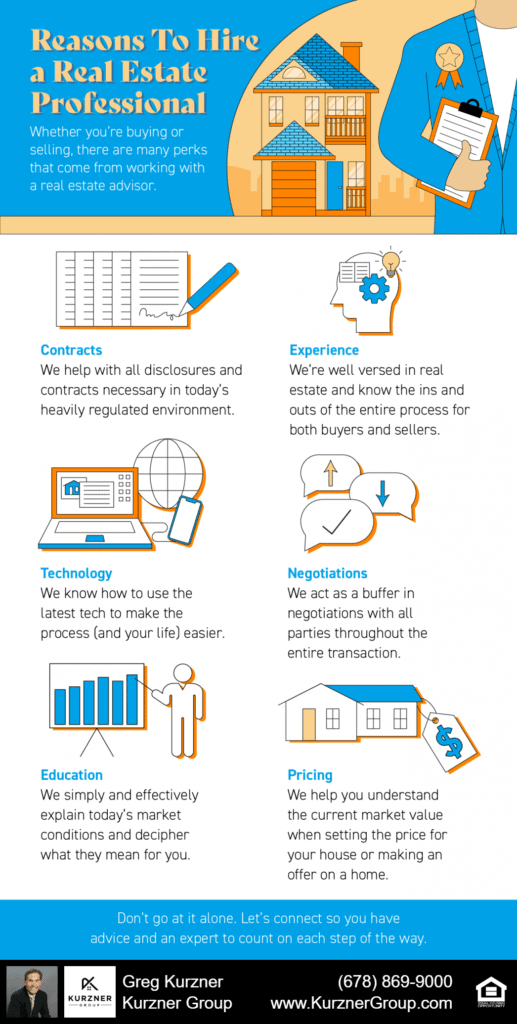 Reasons To Hire a Real Estate Professional [INFOGRAPHIC]