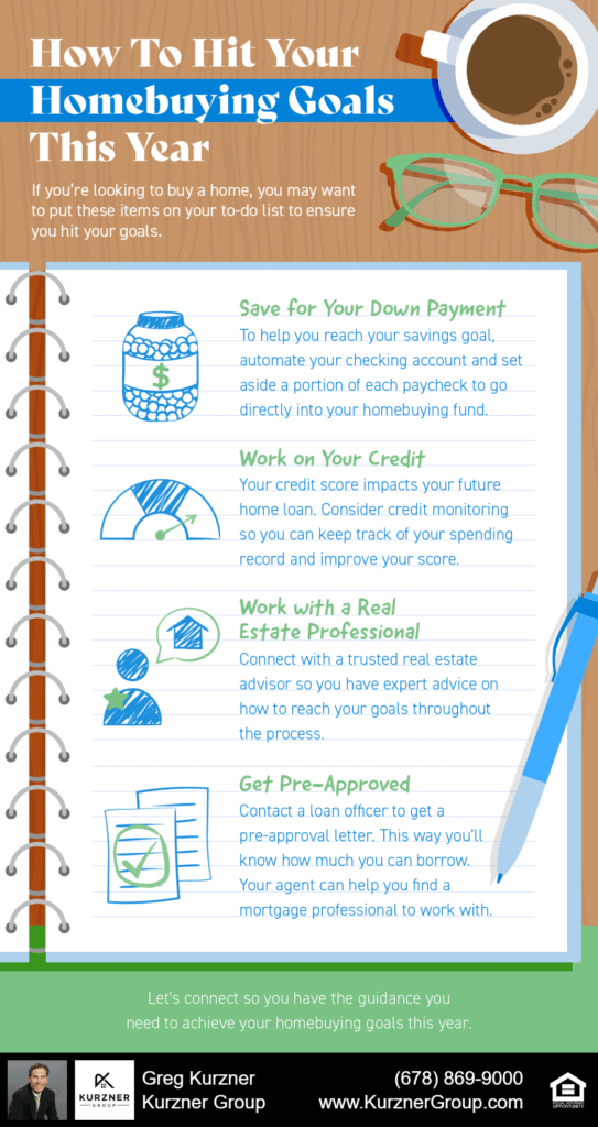 20220107 blog infographic