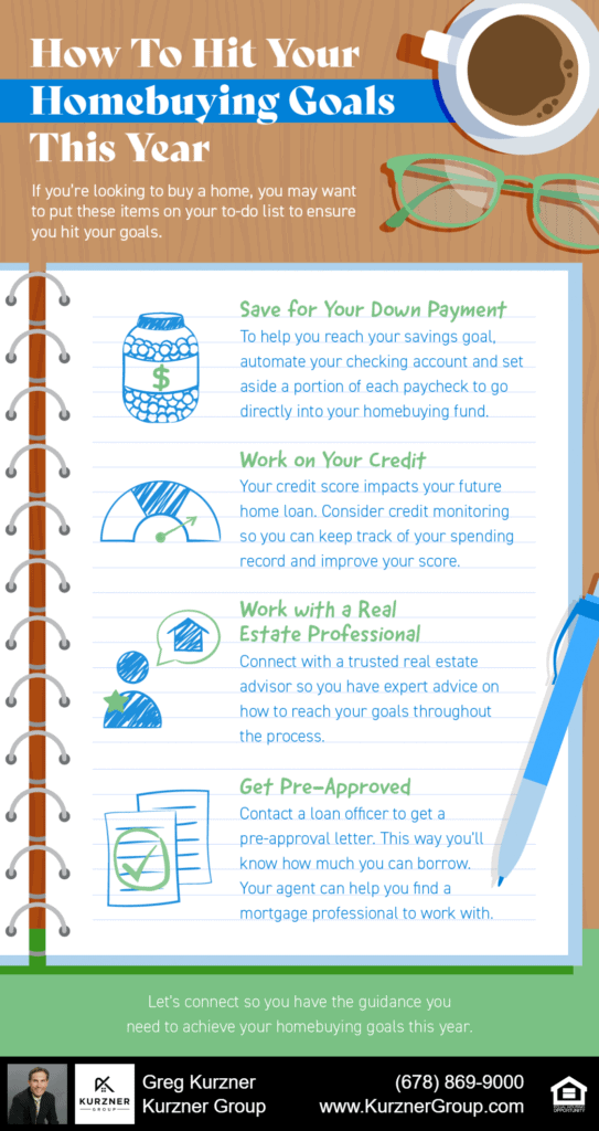 How To Hit Your Homebuying Goals This Year [INFOGRAPHIC]