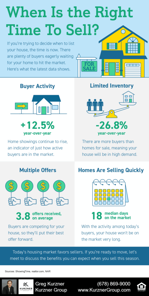 20220114 blog infographic