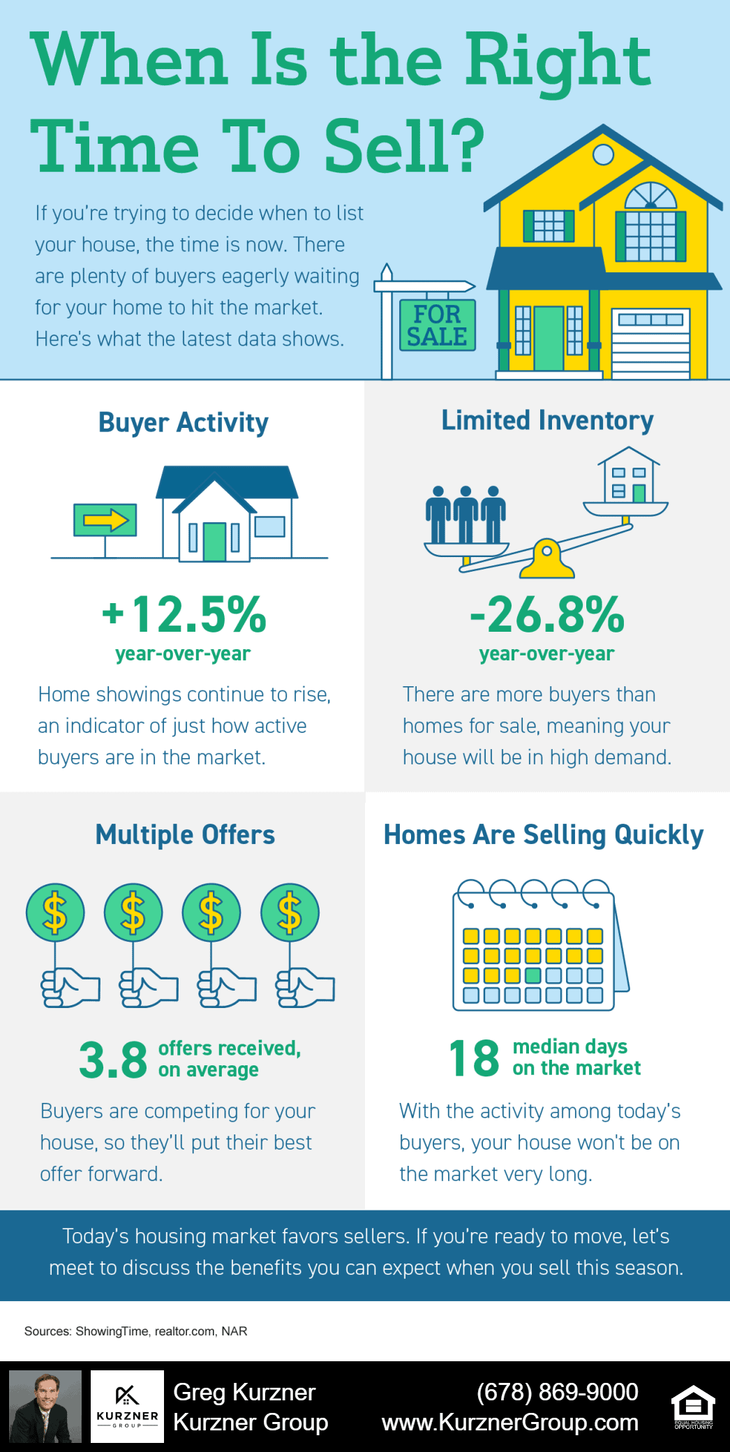 20220114 blog infographic