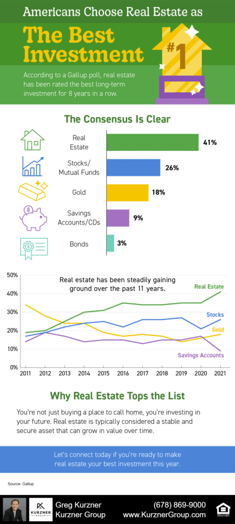 20220121 blog infographic
