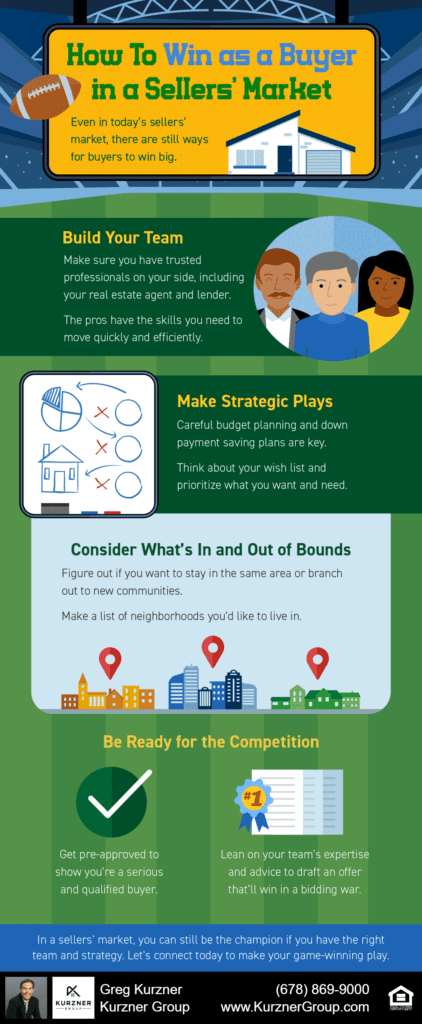 How To Win as a Buyer in a Sellers’ Market [INFOGRAPHIC]