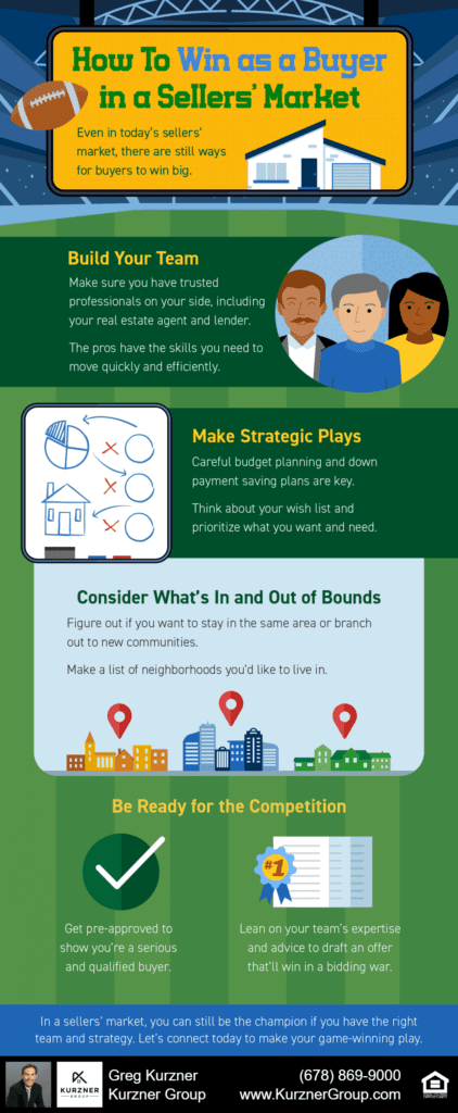 20220211 blog infographic