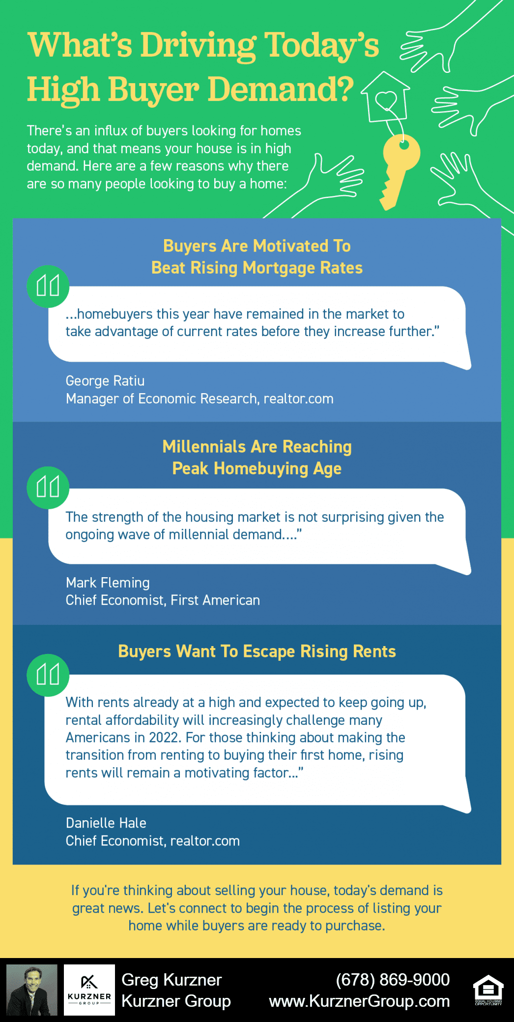 20220218 blog infographic