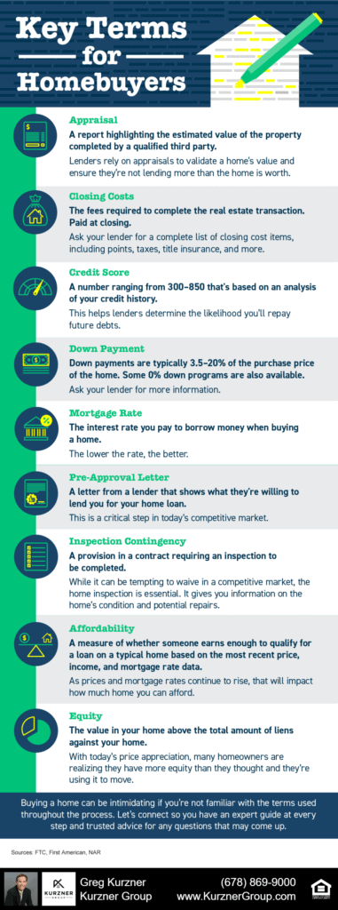 20220311 blog infographic