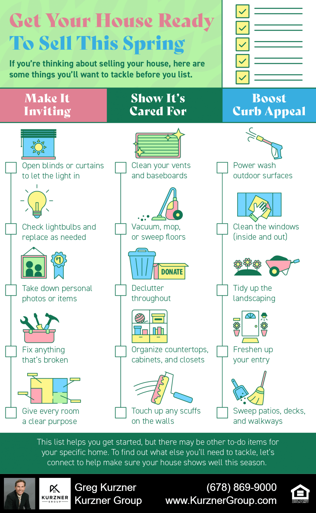 20220318 blog infographic