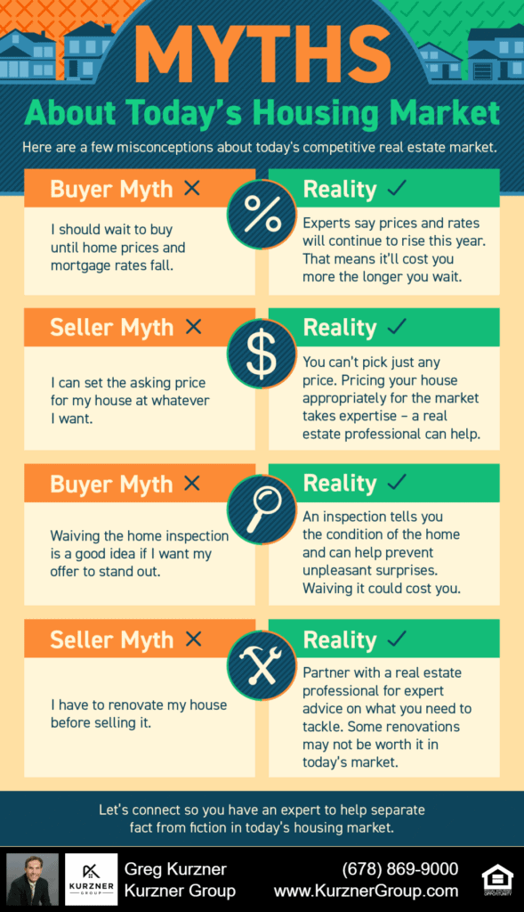 20220422 blog infographic