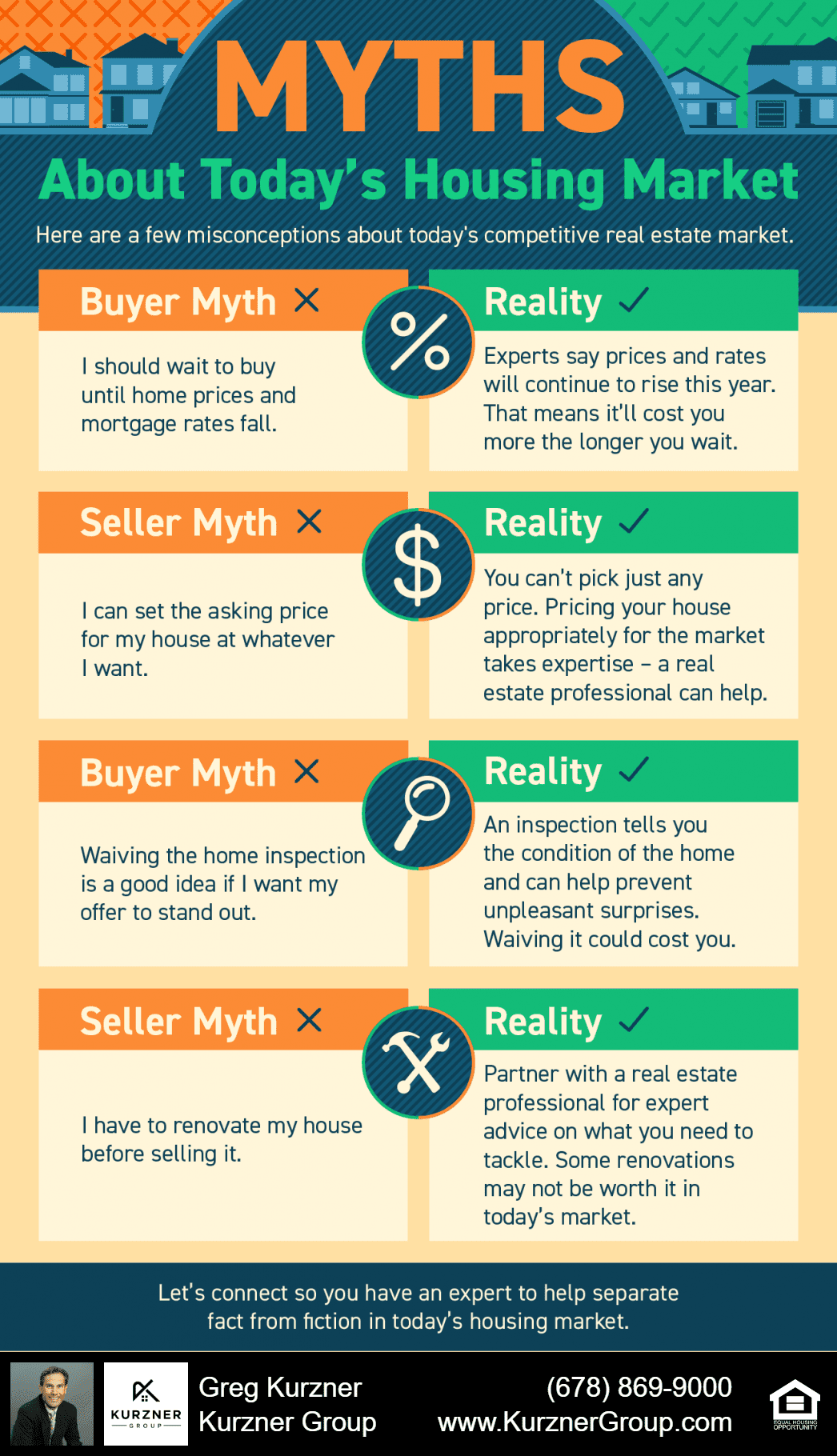 Myths About Today’s Housing Market [INFOGRAPHIC]