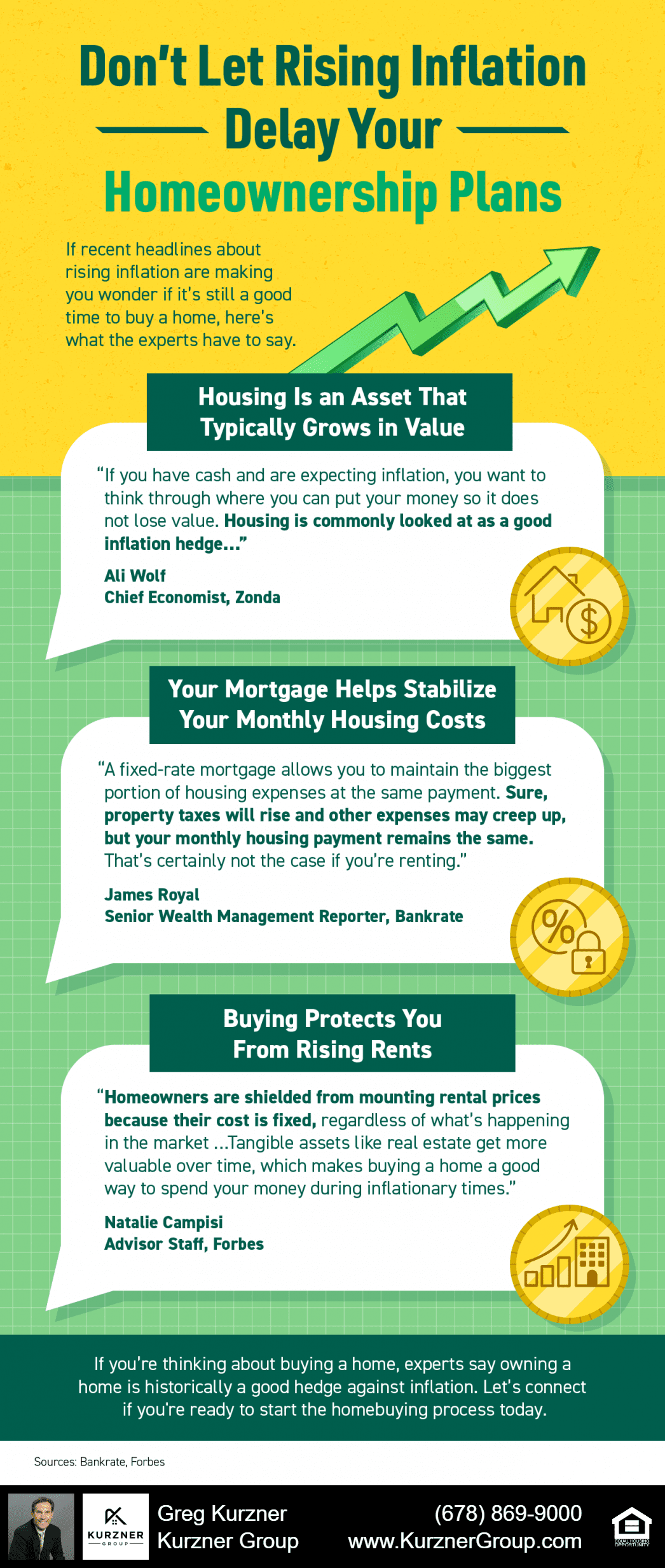 Don’t Let Rising Inflation Delay Your Homeownership Plans [INFOGRAPHIC]