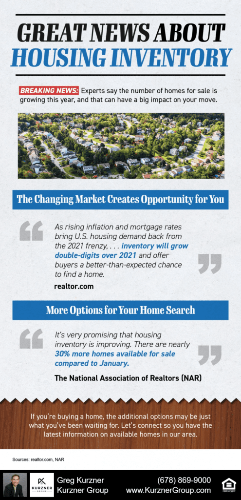 Great News About Housing Inventory [INFOGRAPHIC]