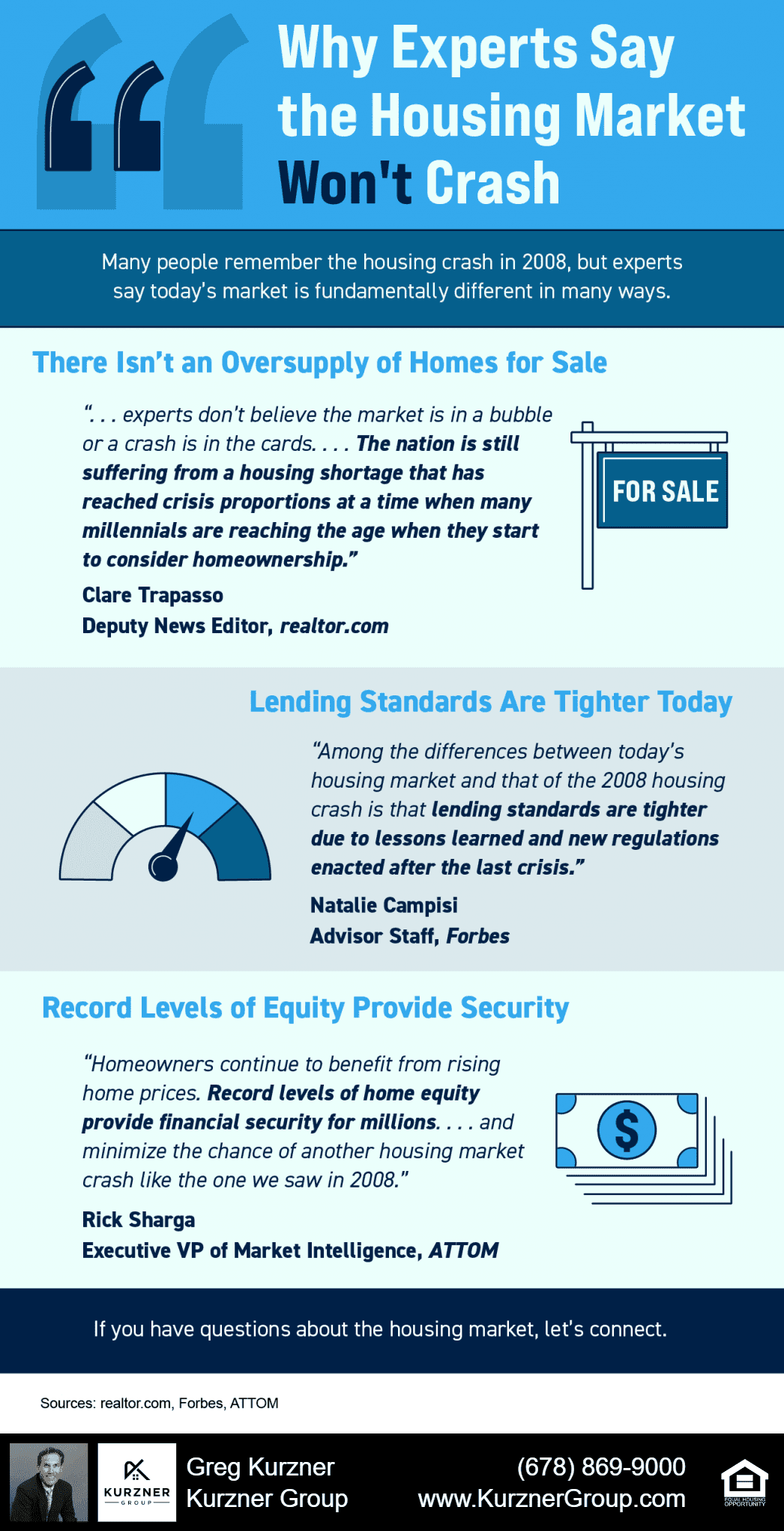 Why Experts Say the Housing Market Won’t Crash [INFOGRAPHIC]