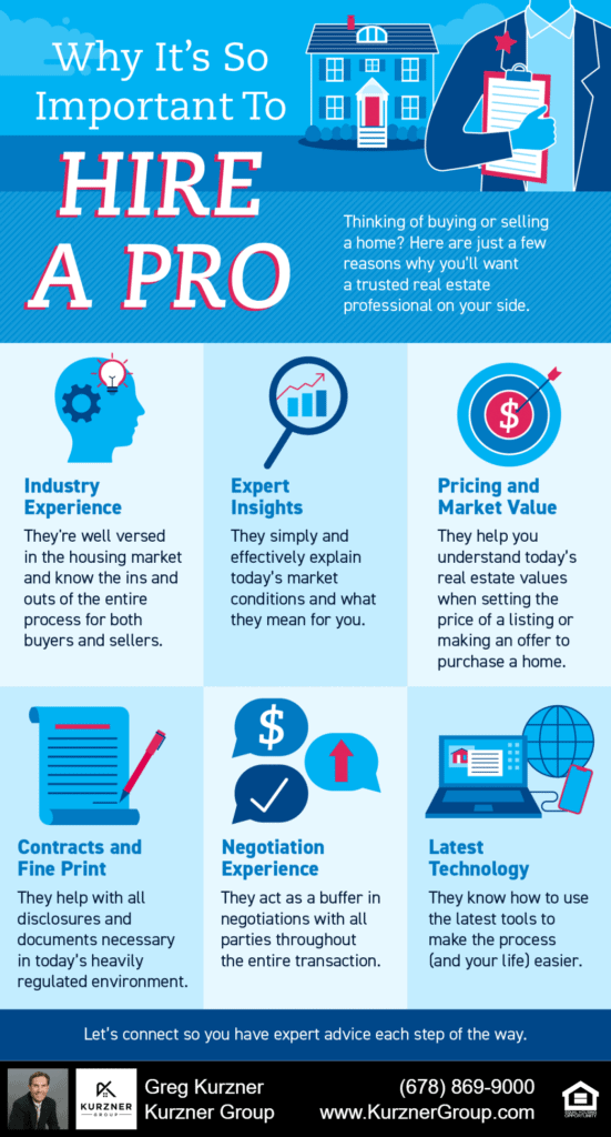 20220909 blog infographic