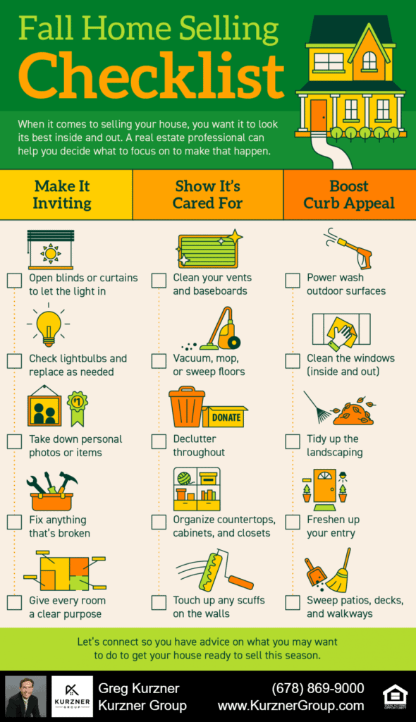 20220923 blog infographic