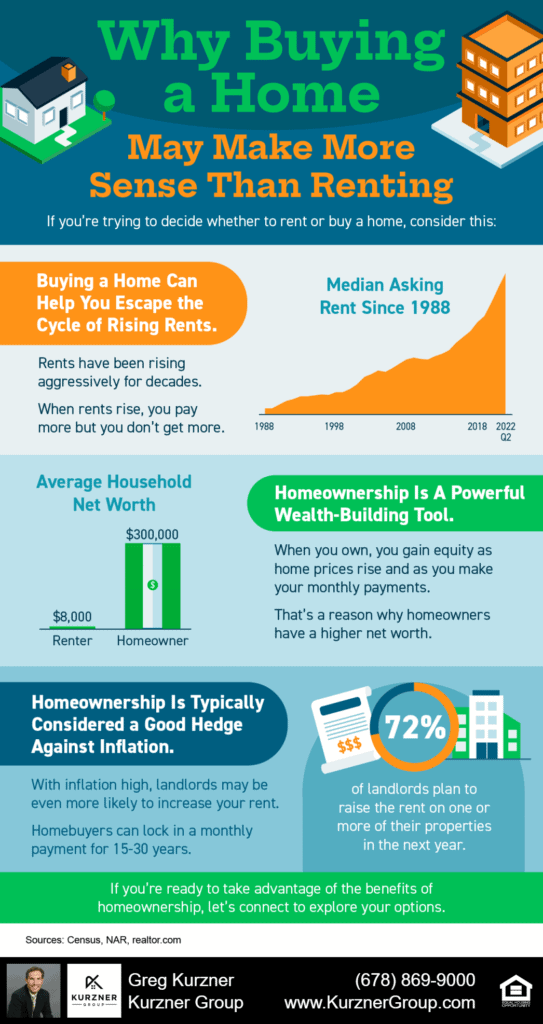 20220930 blog infographic