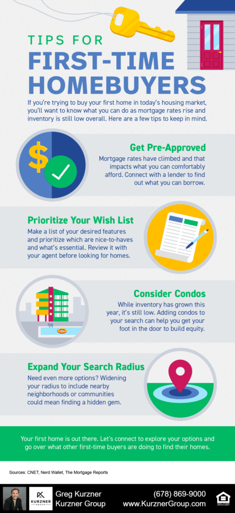 20221014 blog infographic