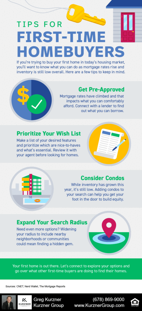 Tips For First-Time Homebuyers [INFOGRAPHIC]