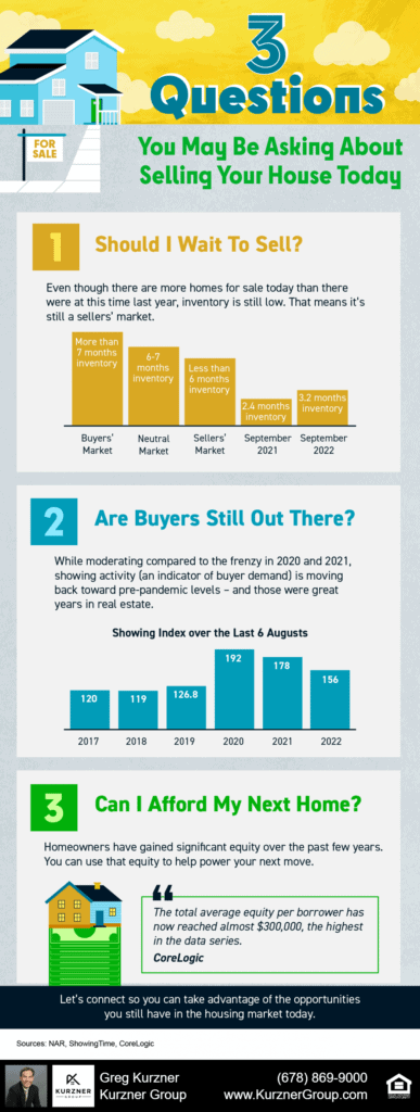 3 Questions You May Be Asking About Selling Your House Today [INFOGRAPHIC]