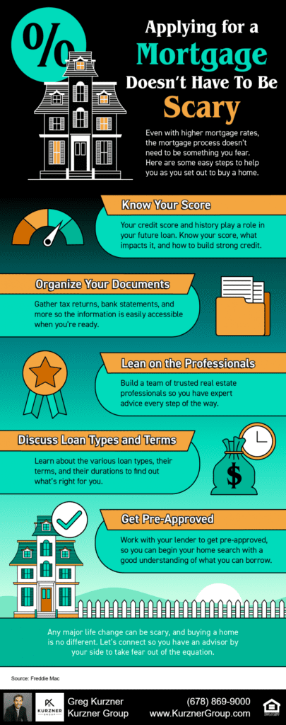20221028 blog infographic