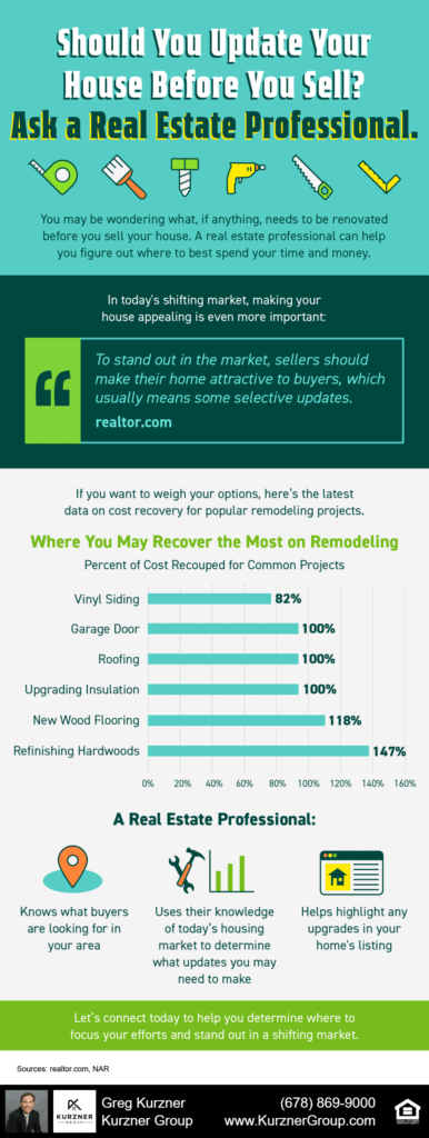 20221118 blog infographic
