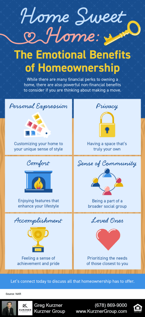 Home Sweet Home: The Emotional Benefits of Homeownership [INFOGRAPHIC]