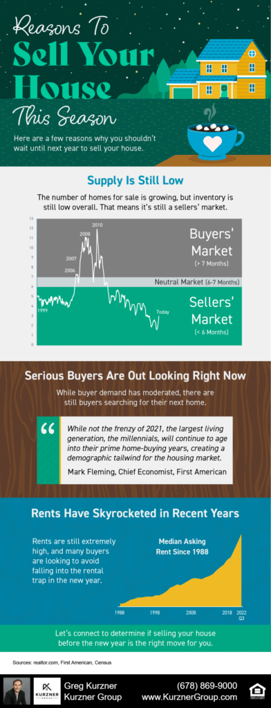 Reasons To Sell Your House This Season [INFOGRAPHIC]