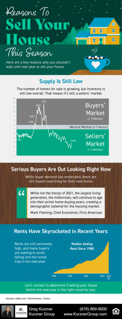 20221209 blog infographic