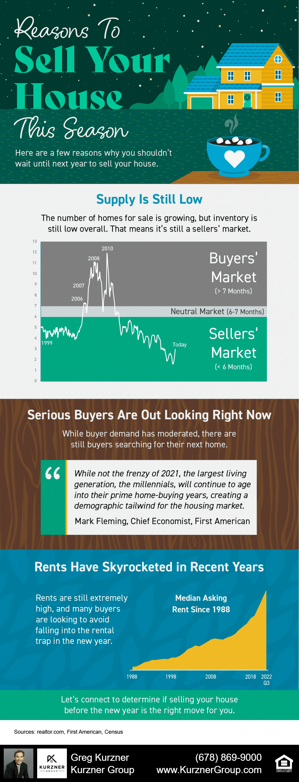 20221209 blog infographic