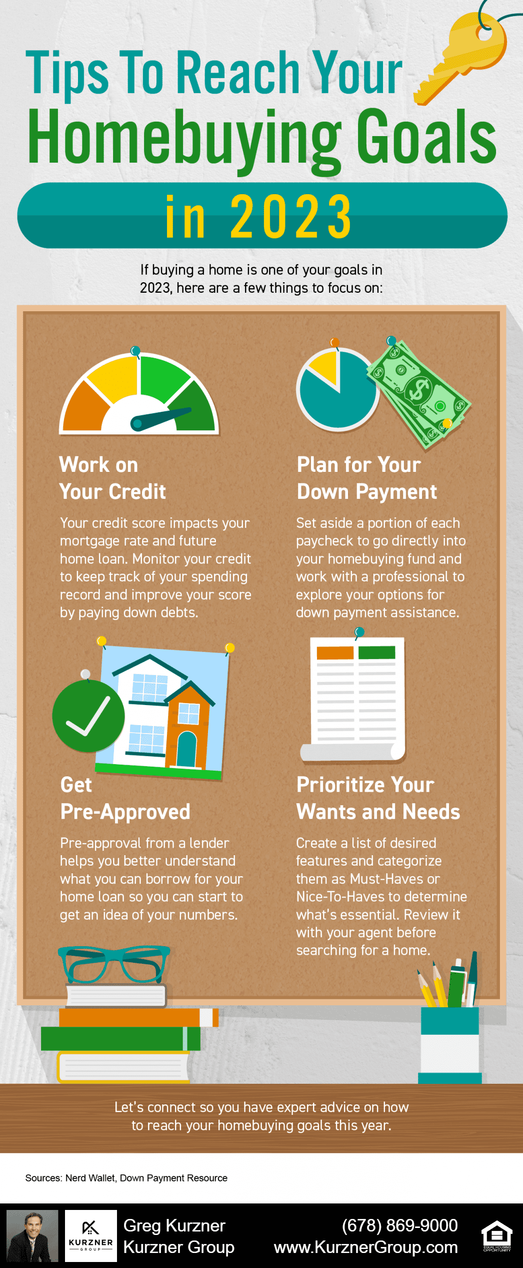 Tips To Reach Your Homebuying Goals in 2023 [INFOGRAPHIC]