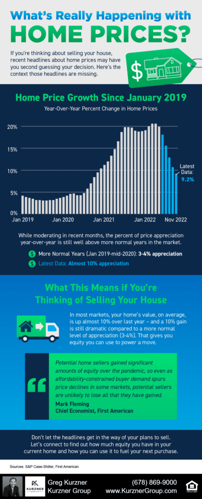 20230120 blog infographic