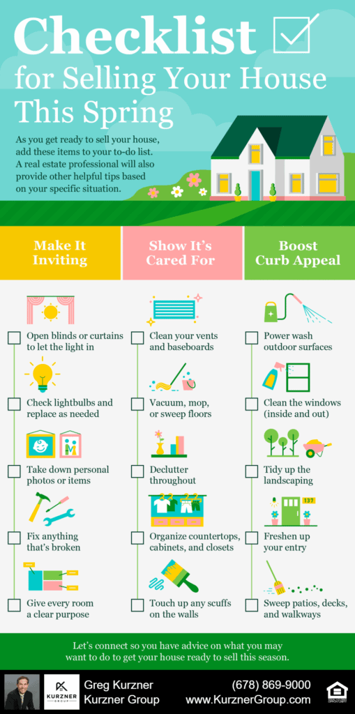 20230227 blog kcm infographic