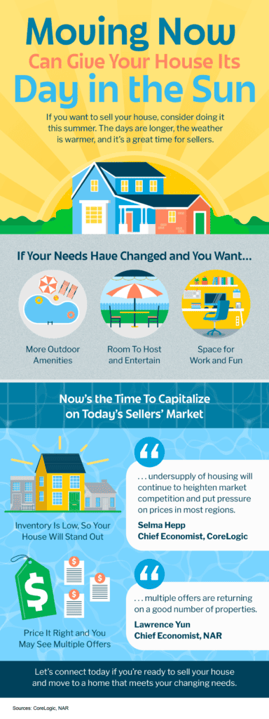 Moving Now Can Give Your House Its Day In The Sun MEM